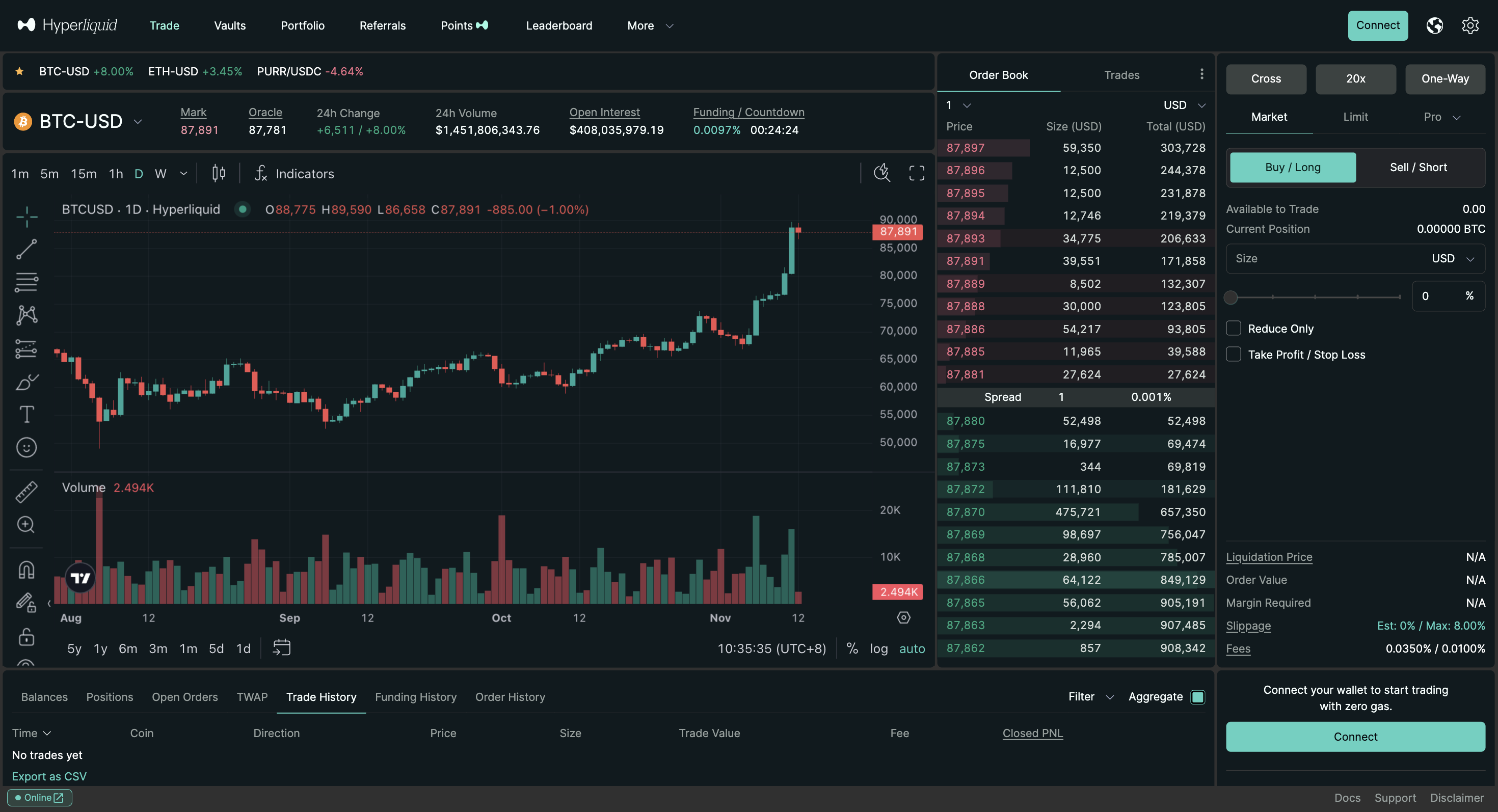 Hyperliquid Trading Interface
